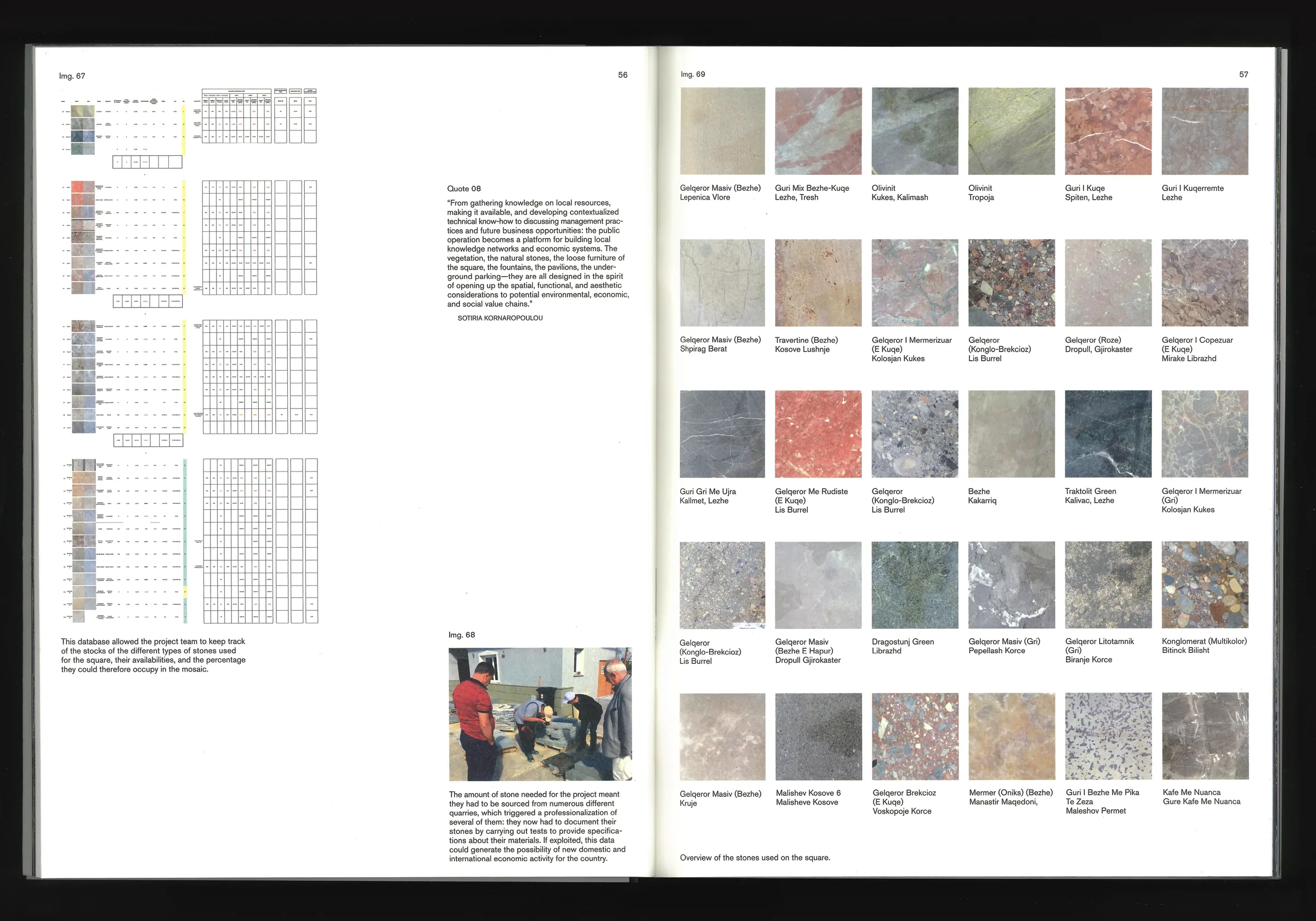 Chapter 1 Skanderbeg Square, image 4
